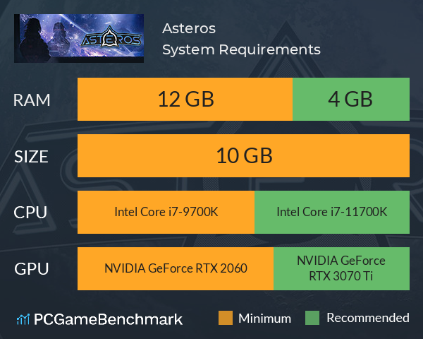 Asteros System Requirements PC Graph - Can I Run Asteros Asteros System Requirements PC Graph - Can I Run Asteros