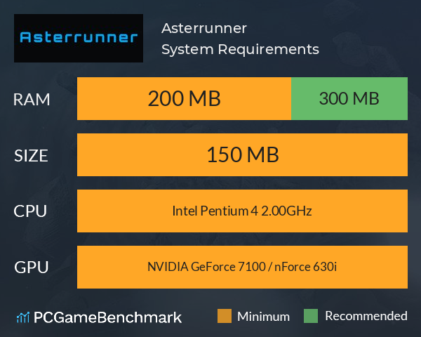 Asterrunner System Requirements PC Graph - Can I Run Asterrunner