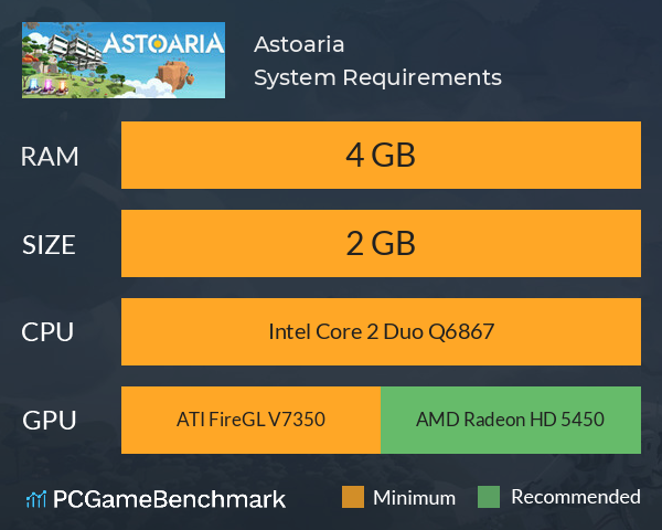 Astoaria System Requirements PC Graph - Can I Run Astoaria Astoaria System Requirements PC Graph - Can I Run Astoaria