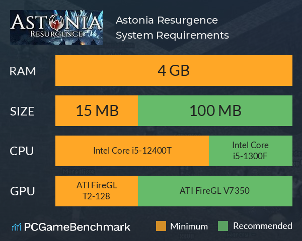 Astonia Resurgence System Requirements PC Graph - Can I Run Astonia Resurgence Astonia Resurgence System Requirements PC Graph - Can I Run Astonia Resurgence
