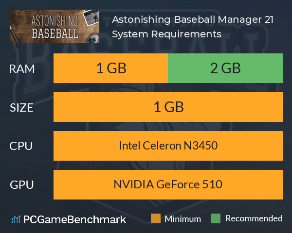 Astonishing Baseball Manager 21 System Requirements PC Graph - Can I Run Astonishing Baseball Manager 21