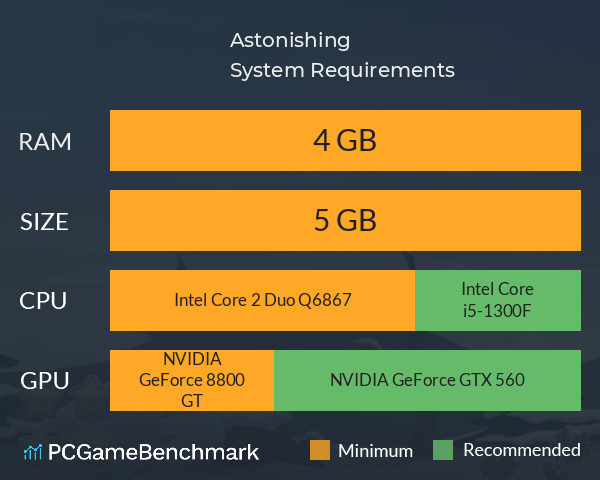 Astonishing System Requirements PC Graph - Can I Run Astonishing Astonishing System Requirements PC Graph - Can I Run Astonishing