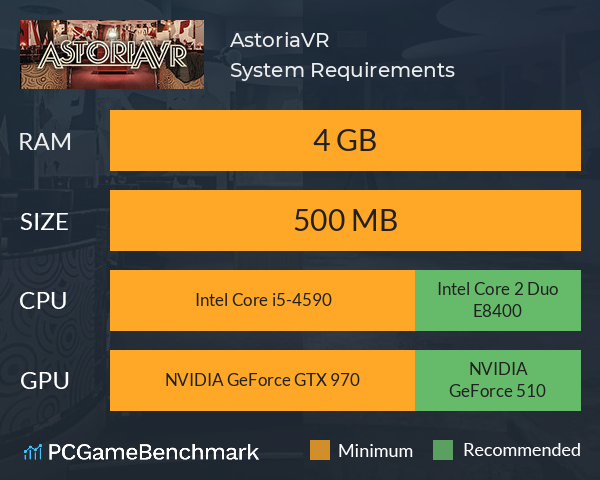AstoriaVR System Requirements PC Graph - Can I Run AstoriaVR AstoriaVR System Requirements PC Graph - Can I Run AstoriaVR