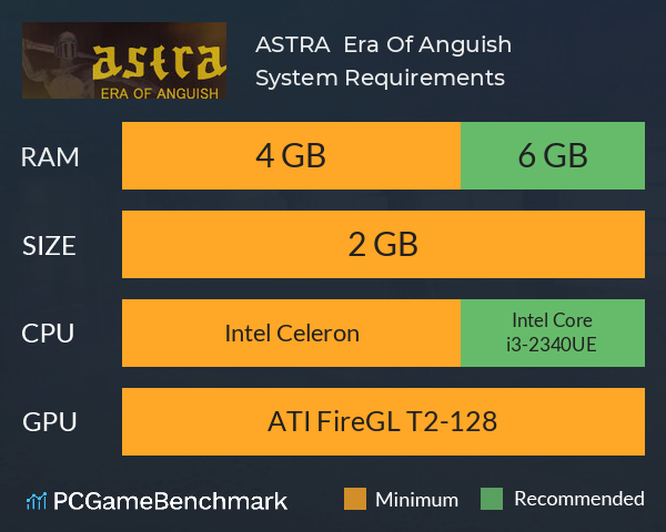 ASTRA : Era Of Anguish System Requirements PC Graph - Can I Run ASTRA : Era Of Anguish ASTRA : Era Of Anguish System Requirements PC Graph - Can I Run ASTRA : Era Of Anguish