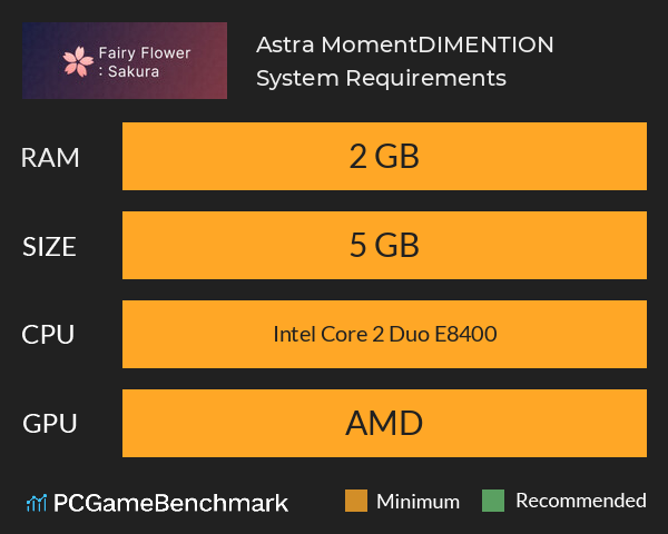 Astra Moment:DIMENTION System Requirements PC Graph - Can I Run Astra Moment:DIMENTION Astra Moment:DIMENTION System Requirements PC Graph - Can I Run Astra Moment:DIMENTION