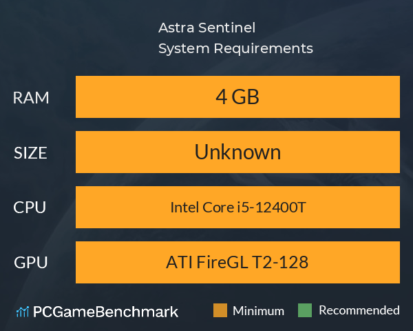 Astra Sentinel System Requirements PC Graph - Can I Run Astra Sentinel Astra Sentinel System Requirements PC Graph - Can I Run Astra Sentinel