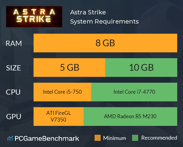 Astra Strike System Requirements PC Graph - Can I Run Astra Strike Astra Strike System Requirements PC Graph - Can I Run Astra Strike