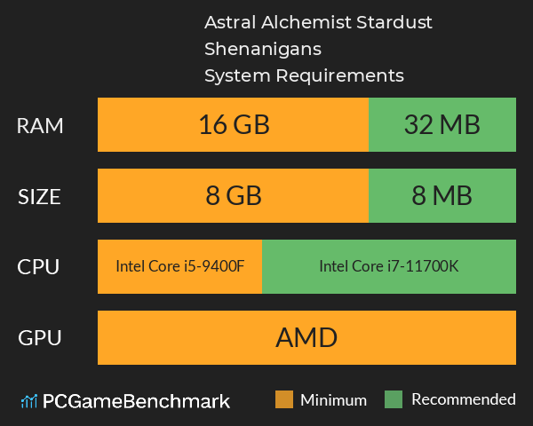 Astral Alchemist ~Stardust & Shenanigans~ System Requirements PC Graph - Can I Run Astral Alchemist ~Stardust & Shenanigans~ Astral Alchemist ~Stardust & Shenanigans~ System Requirements PC Graph - Can I Run Astral Alchemist ~Stardust & Shenanigans~