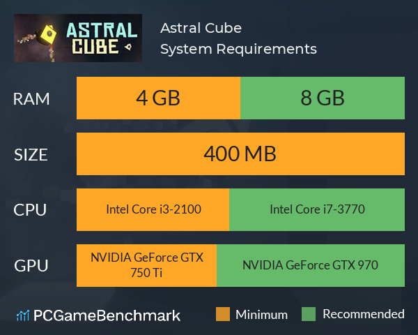 Astral Cube System Requirements PC Graph - Can I Run Astral Cube