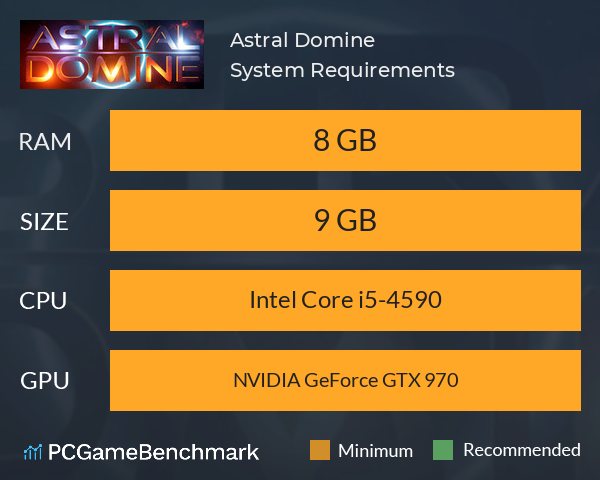 Astral Domine System Requirements PC Graph - Can I Run Astral Domine