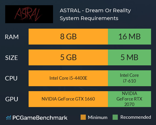ASTRAL - Dream Or Reality System Requirements PC Graph - Can I Run ASTRAL - Dream Or Reality