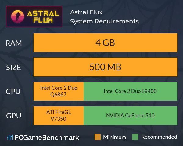 Astral Flux System Requirements PC Graph - Can I Run Astral Flux