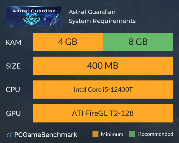 Astral Guardian System Requirements PC Graph - Can I Run Astral Guardian Astral Guardian System Requirements PC Graph - Can I Run Astral Guardian