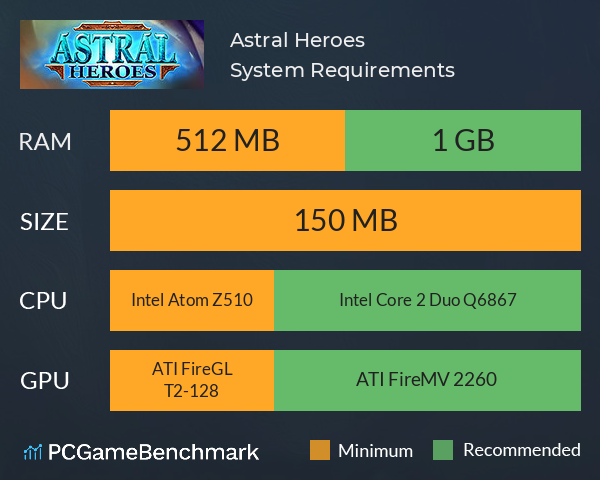 Astral Heroes System Requirements PC Graph - Can I Run Astral Heroes
