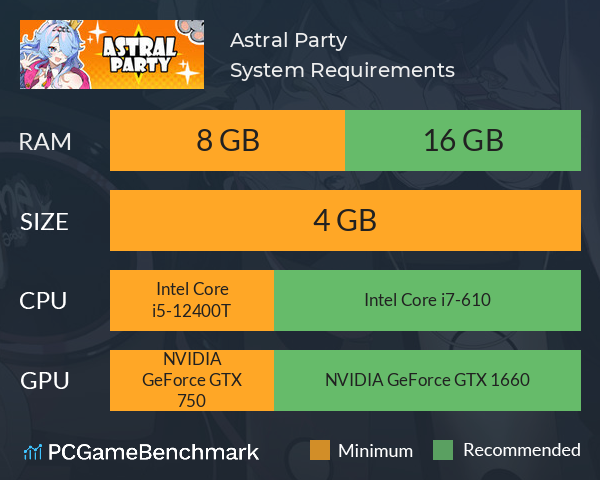 Astral Party  System Requirements PC Graph - Can I Run Astral Party 