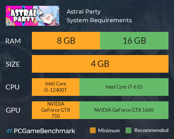 Astral Party  System Requirements PC Graph - Can I Run Astral Party 