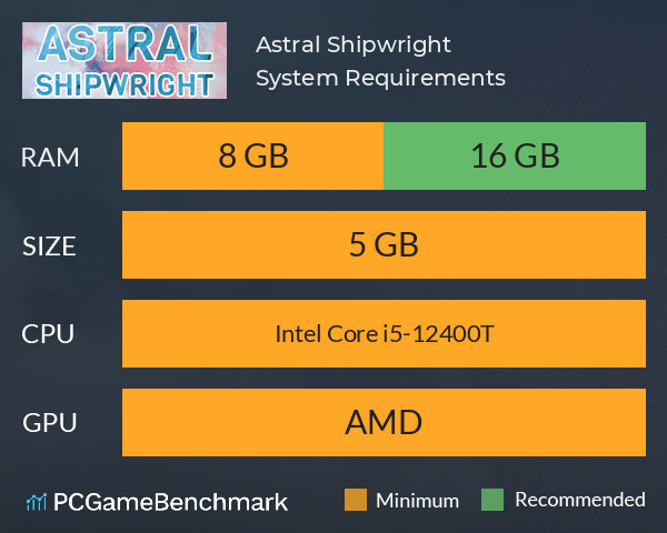 Astral Shipwright System Requirements PC Graph - Can I Run Astral Shipwright Astral Shipwright System Requirements PC Graph - Can I Run Astral Shipwright