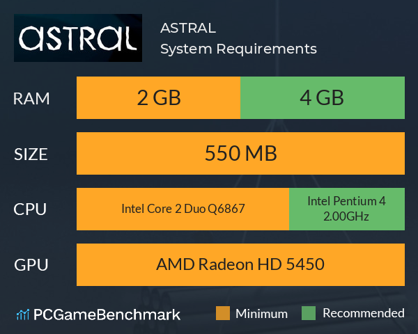 ASTRAL System Requirements PC Graph - Can I Run ASTRAL
