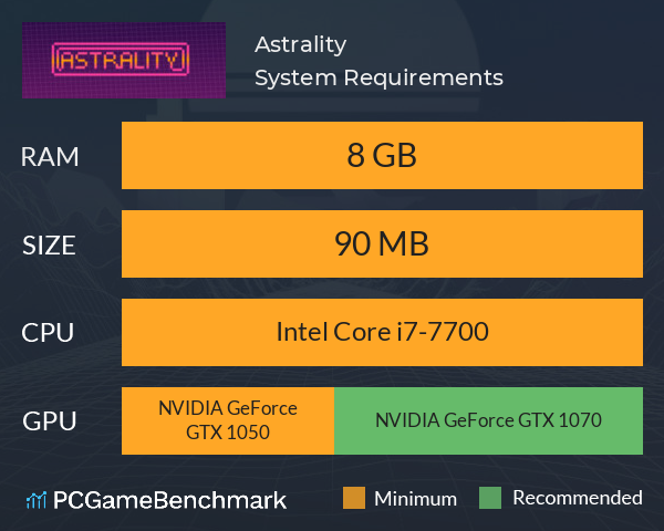 Astrality System Requirements PC Graph - Can I Run Astrality