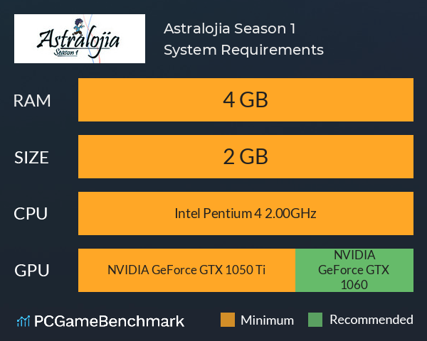 Astralojia: Season 1 System Requirements PC Graph - Can I Run Astralojia: Season 1 Astralojia: Season 1 System Requirements PC Graph - Can I Run Astralojia: Season 1