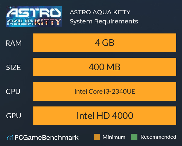 ASTRO AQUA KITTY System Requirements PC Graph - Can I Run ASTRO AQUA KITTY ASTRO AQUA KITTY System Requirements PC Graph - Can I Run ASTRO AQUA KITTY