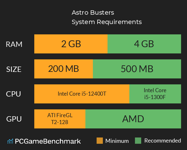 Astro Busters System Requirements PC Graph - Can I Run Astro Busters Astro Busters System Requirements PC Graph - Can I Run Astro Busters