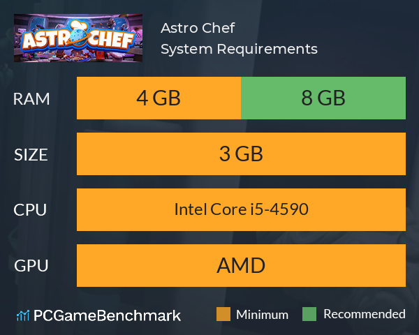Astro Chef System Requirements PC Graph - Can I Run Astro Chef