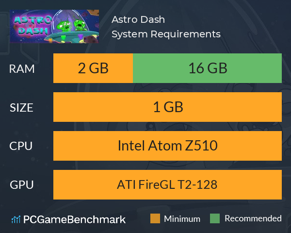 Astro Dash System Requirements PC Graph - Can I Run Astro Dash