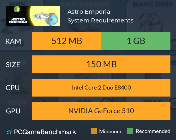 Astro Emporia System Requirements PC Graph - Can I Run Astro Emporia