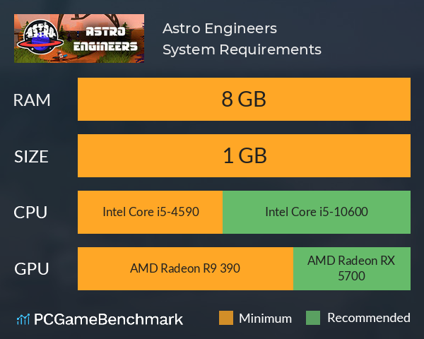 Astro Engineers System Requirements PC Graph - Can I Run Astro Engineers Astro Engineers System Requirements PC Graph - Can I Run Astro Engineers
