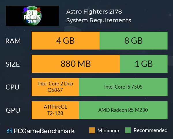 Astro Fighters 2178 System Requirements PC Graph - Can I Run Astro Fighters 2178 Astro Fighters 2178 System Requirements PC Graph - Can I Run Astro Fighters 2178