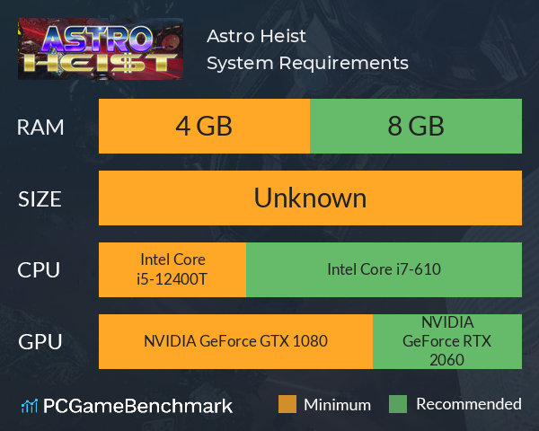 Astro Heist System Requirements PC Graph - Can I Run Astro Heist