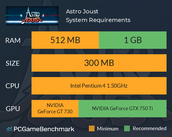 Astro Joust System Requirements PC Graph - Can I Run Astro Joust