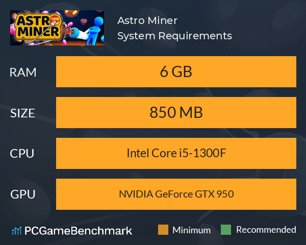 Astro Miner System Requirements PC Graph - Can I Run Astro Miner Astro Miner System Requirements PC Graph - Can I Run Astro Miner