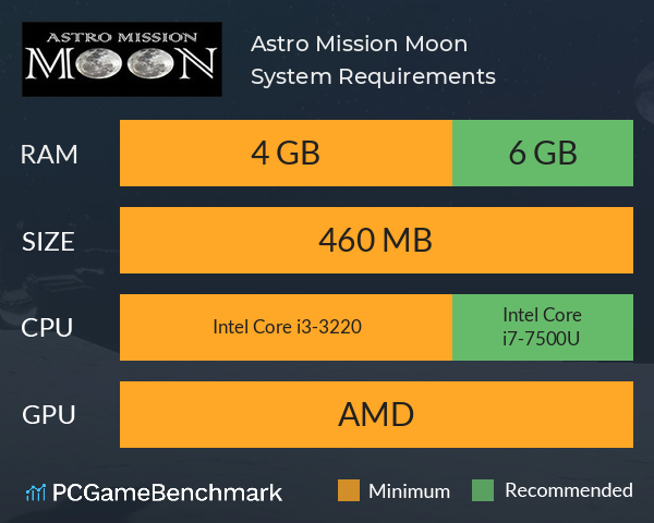 Astro Mission: Moon System Requirements PC Graph - Can I Run Astro Mission: Moon Astro Mission: Moon System Requirements PC Graph - Can I Run Astro Mission: Moon