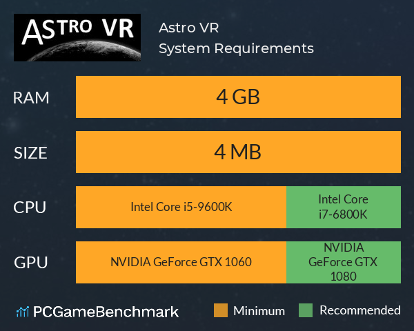Astro VR System Requirements PC Graph - Can I Run Astro VR
