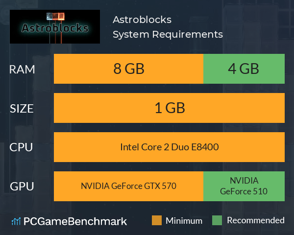 Astroblocks System Requirements PC Graph - Can I Run Astroblocks Astroblocks System Requirements PC Graph - Can I Run Astroblocks