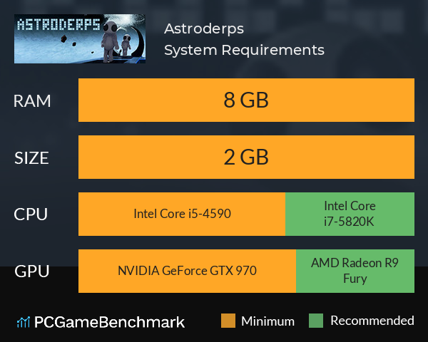 Astroderps System Requirements PC Graph - Can I Run Astroderps Astroderps System Requirements PC Graph - Can I Run Astroderps