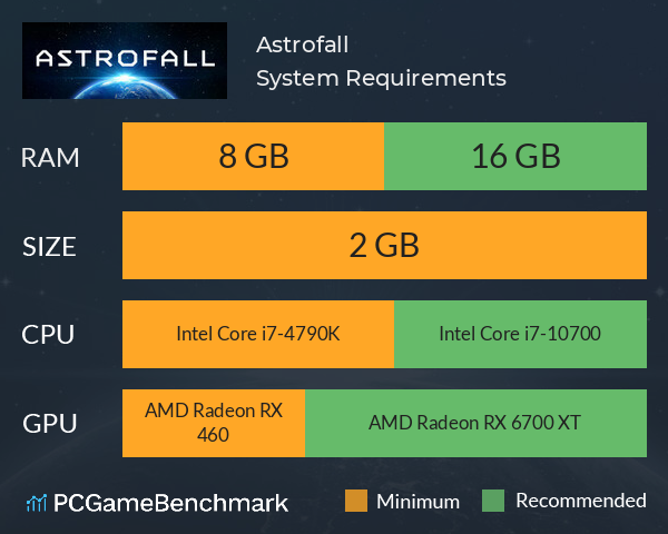 Astrofall System Requirements PC Graph - Can I Run Astrofall Astrofall System Requirements PC Graph - Can I Run Astrofall