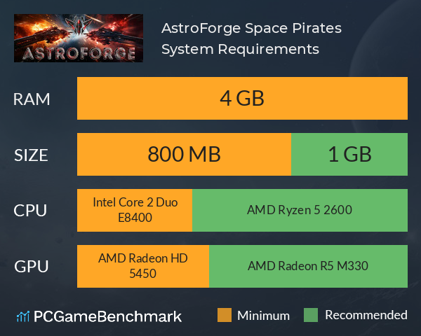 AstroForge: Space Pirates System Requirements PC Graph - Can I Run AstroForge: Space Pirates