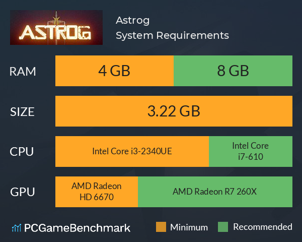 Astrog System Requirements PC Graph - Can I Run Astrog