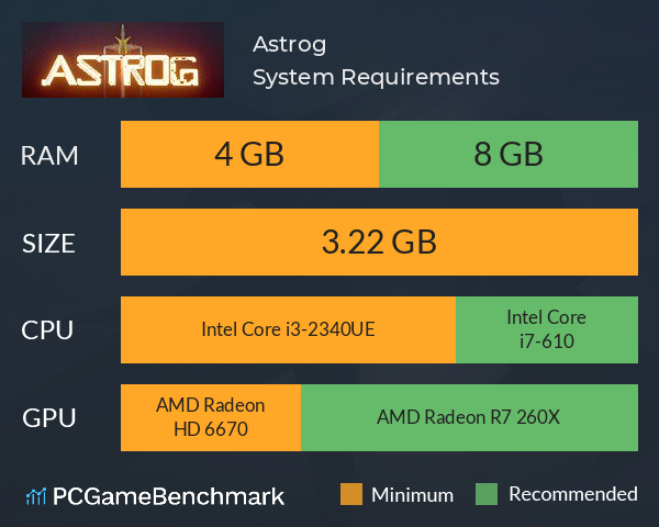 Astrog System Requirements PC Graph - Can I Run Astrog Astrog System Requirements PC Graph - Can I Run Astrog