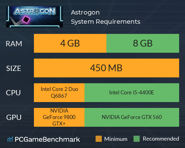 Astrogon System Requirements PC Graph - Can I Run Astrogon Astrogon System Requirements PC Graph - Can I Run Astrogon