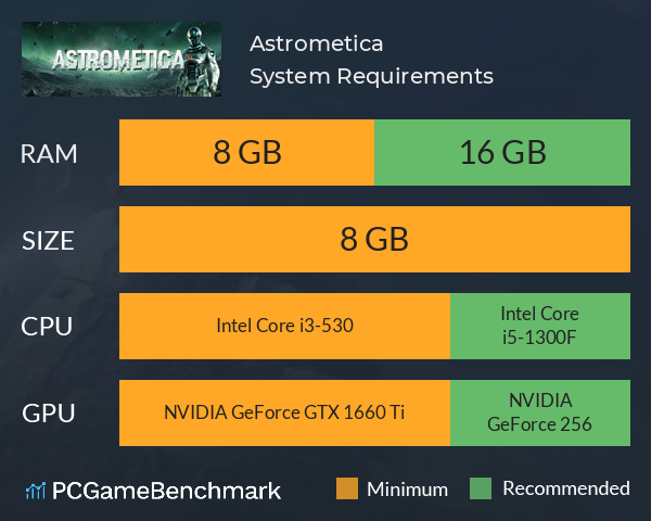 Astrometica System Requirements PC Graph - Can I Run Astrometica