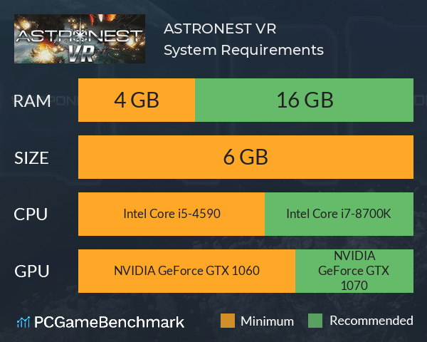 ASTRONEST VR System Requirements PC Graph - Can I Run ASTRONEST VR ASTRONEST VR System Requirements PC Graph - Can I Run ASTRONEST VR