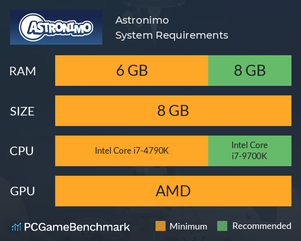 Astronimo System Requirements PC Graph - Can I Run Astronimo