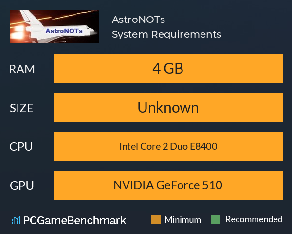 AstroNOTs System Requirements PC Graph - Can I Run AstroNOTs AstroNOTs System Requirements PC Graph - Can I Run AstroNOTs