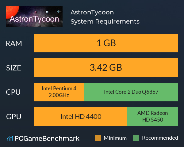 AstronTycoon System Requirements PC Graph - Can I Run AstronTycoon AstronTycoon System Requirements PC Graph - Can I Run AstronTycoon