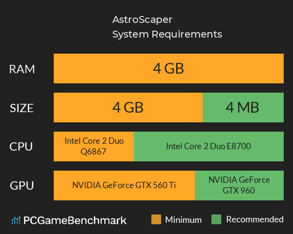 AstroScaper System Requirements PC Graph - Can I Run AstroScaper AstroScaper System Requirements PC Graph - Can I Run AstroScaper