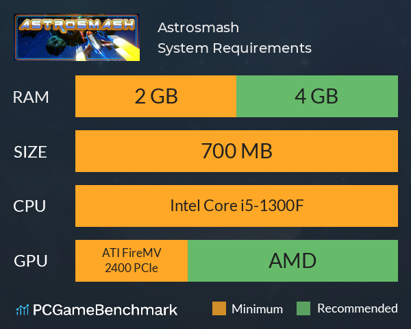 Astrosmash System Requirements PC Graph - Can I Run Astrosmash